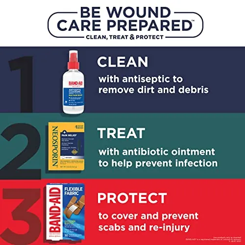 Band-Aid Tru-Stay Adhesive Pads Review for First Aid Care image 6