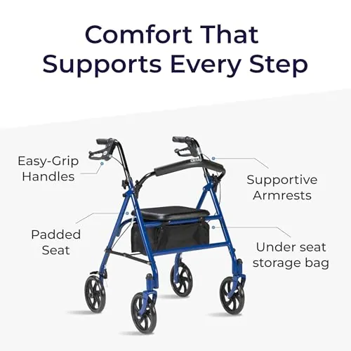 Drive Medical Rollator Walker Review: Seat, Support, Value image 4