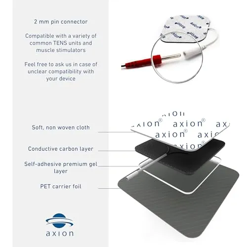axion TENS Electrode Pads Review: 16-Pad Mix Set image 5