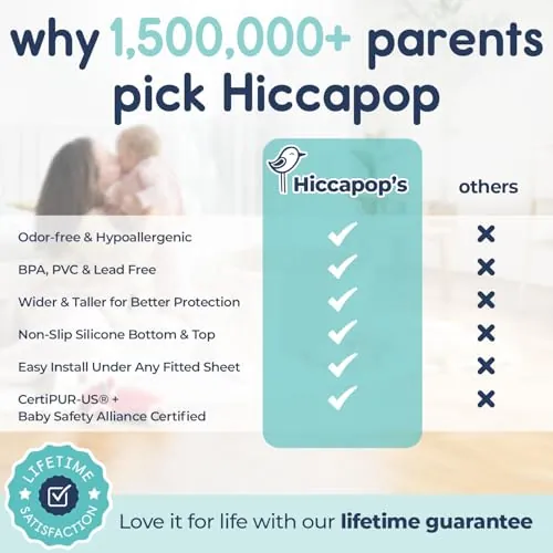 Hiccapop Toddler Bed Rail Bumper Review image 5