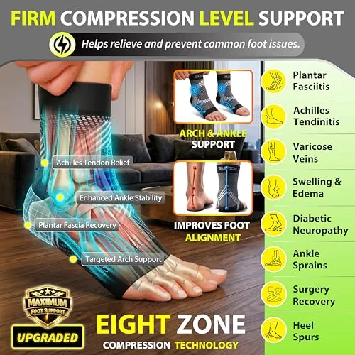 BLITZU Compression Socks Review: Ankle and Arch Support image 2