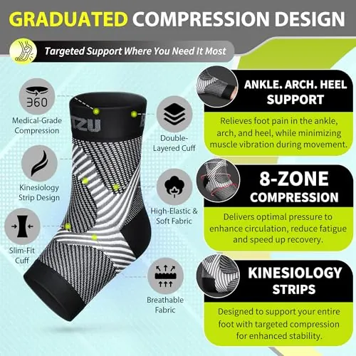 BLITZU Compression Socks Review: Ankle and Arch Support image 4