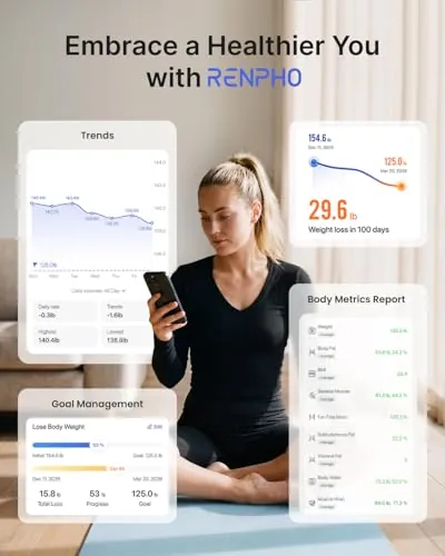 RENPHO Smart Scale Elis 1 Review: Body Weight & BMI image 5