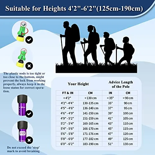TheFitLife Nordic Walking Trekking Poles Review image 5