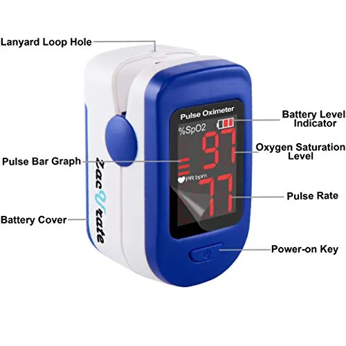 Zacurate 500BL Review: Fingertip Pulse Oximeter image 2