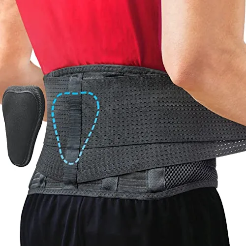 Sparthos Back Brace Review: Lower Back Support
