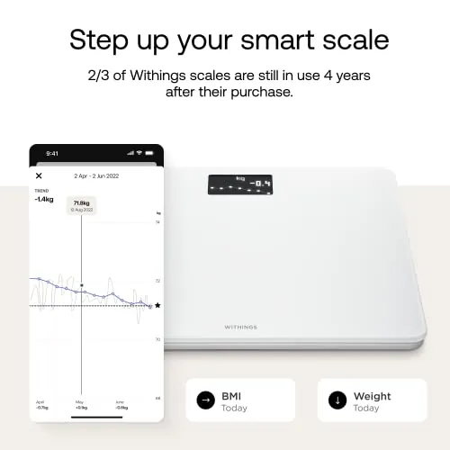 Withings Body Review: Wi-Fi Smart Scale for Weight Tracking image 2
