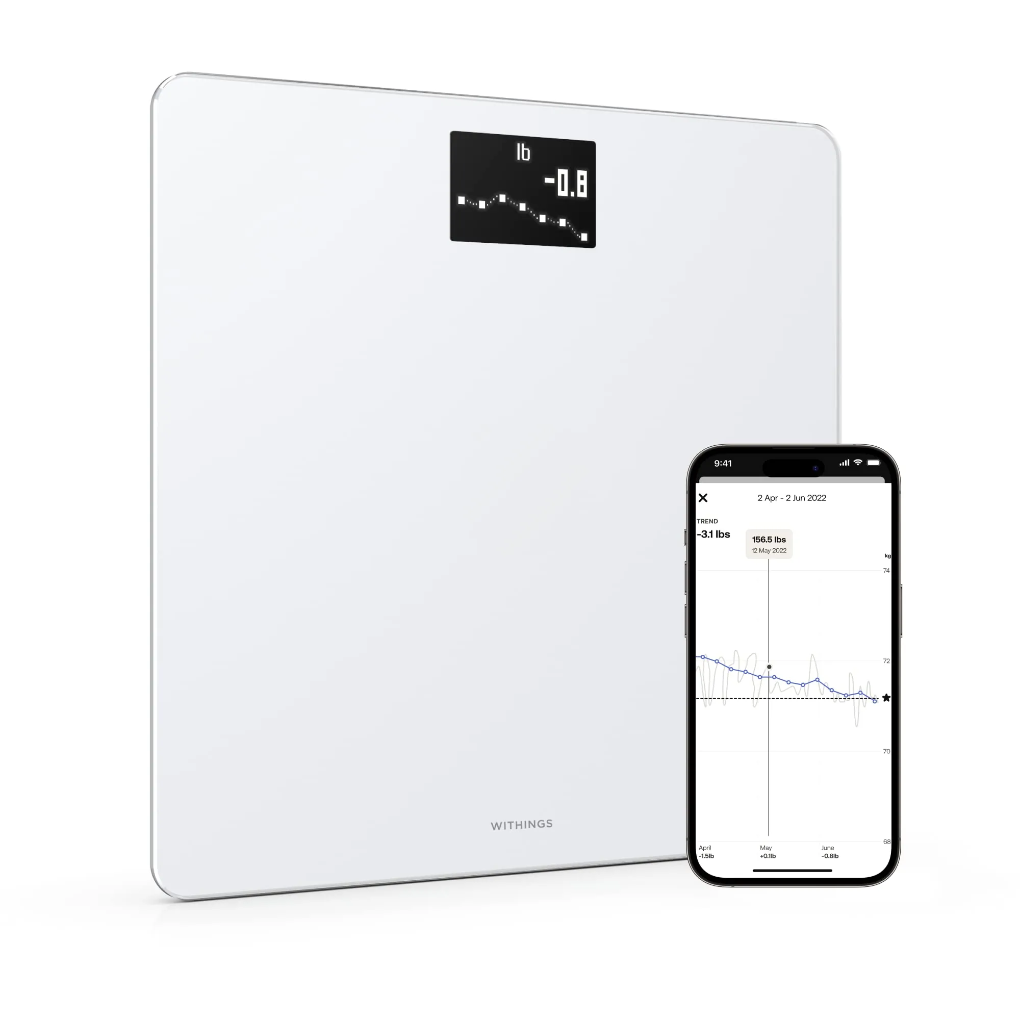Withings Body Review: Wi-Fi Smart Scale for Weight Tracking image 8