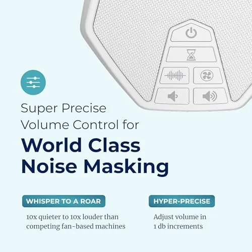 LectroFan EVO Review: Non-Looping Sleep Sound Machine image 4