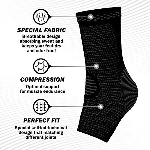 POWERLIX Ankle Brace Review: Compression Support Sleeve image 6
