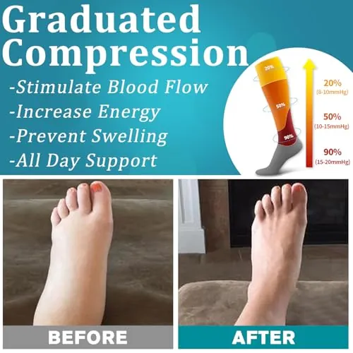 Bluemaple Compression Socks Review: Value and Daily Support image 4