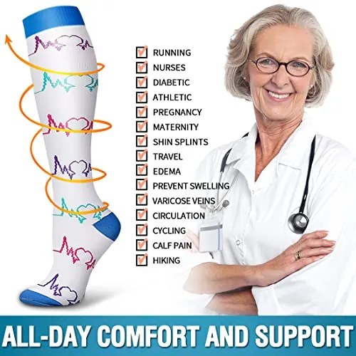 Bluemaple Compression Socks Review: Value and Daily Support image 6