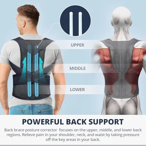 Fitsupport Back Brace Review: Adjustable Posture Support image 2