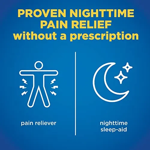 Amazon Basic Care All Night Pain Relief PM Review image 2
