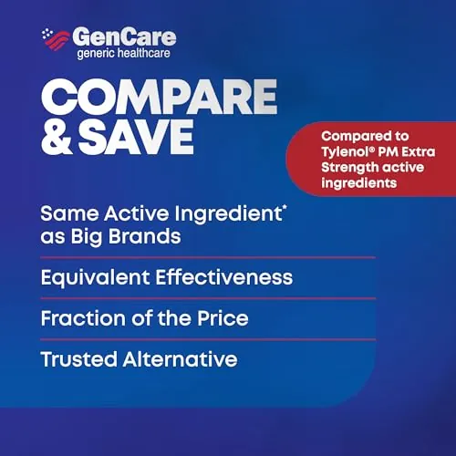 GenCare Acetaminophen PM Review: Nighttime Pain Relief image 6