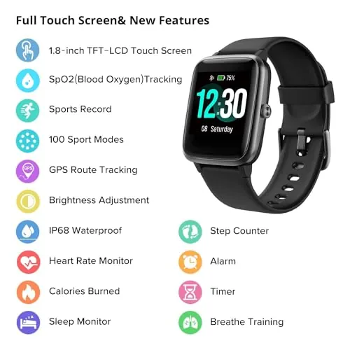 Fitpolo Fitness Tracker Review: Sleep, Steps and Value image 2