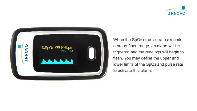 Innovo Deluxe iP900AP Review: Fingertip Pulse Oximeter image 7