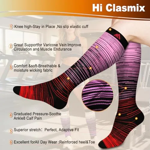 Hi Clasmix Compression Socks Review: Travel, Work & Recovery image 3