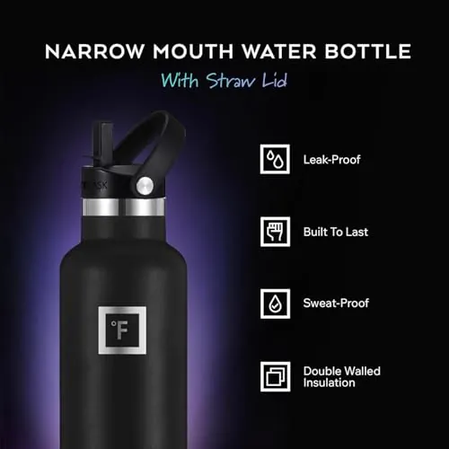 IRON °FLASK Review: Insulated Sports Water Bottle image 3