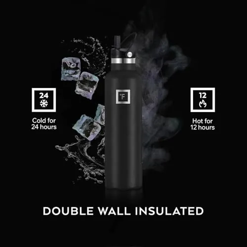 IRON °FLASK Review: Insulated Sports Water Bottle image 4