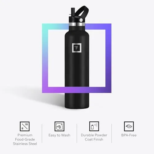 IRON °FLASK Review: Insulated Sports Water Bottle image 5