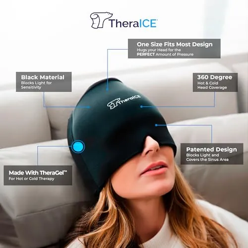 TheraICE Migraine Relief Cap Review: Cooling Headache Relief image 2