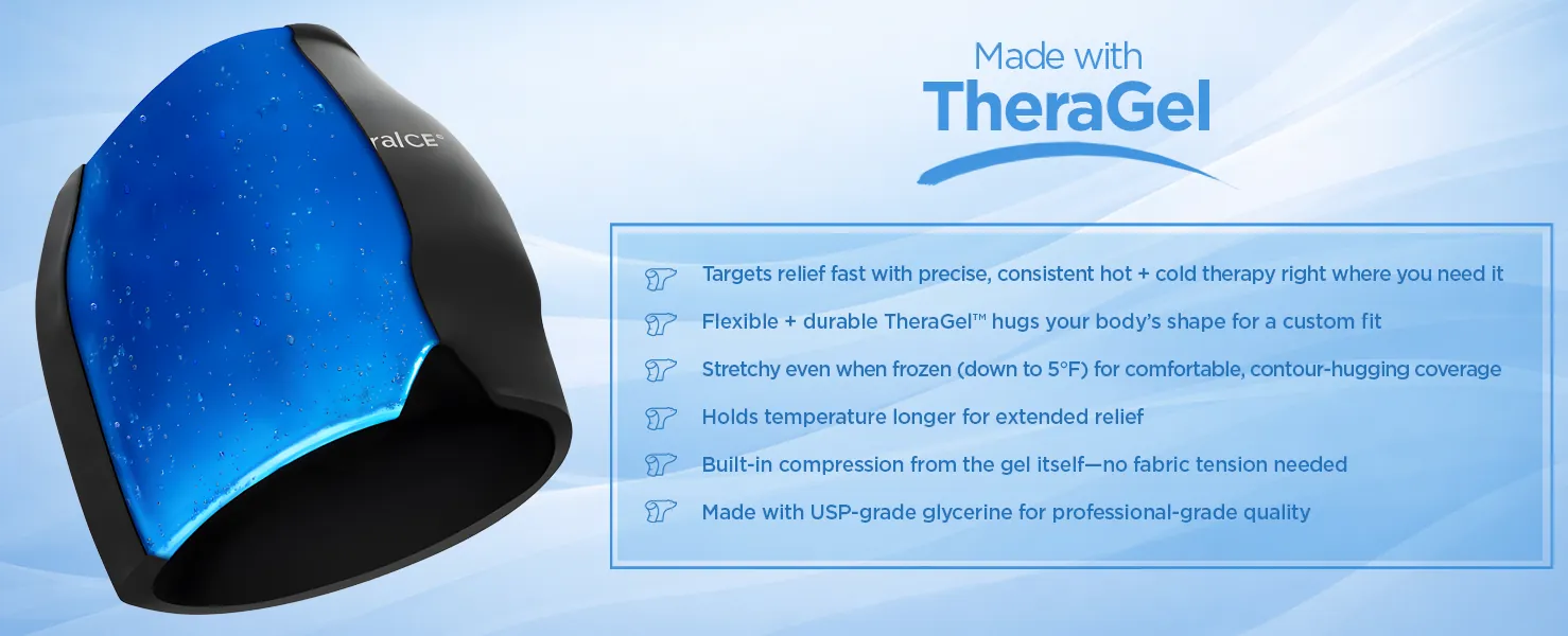 TheraICE Migraine Relief Cap Review: Cooling Headache Relief image 9