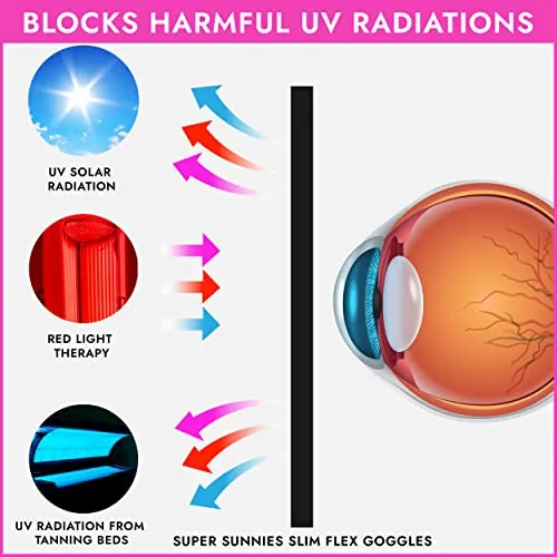 Super Sunnies Slim Flex Review: UV and Red Light Eye Shields image 4