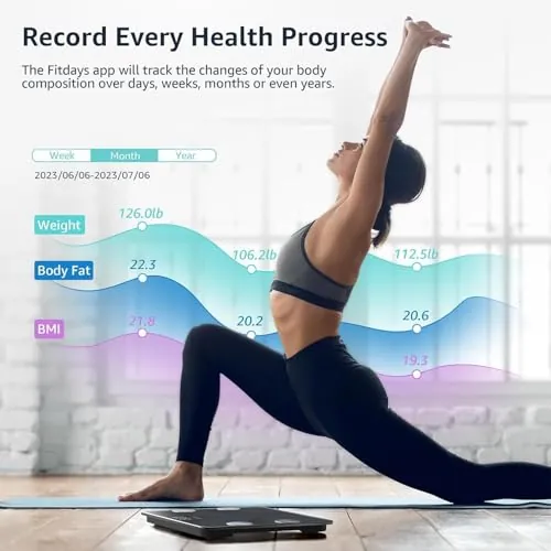 Posture Smart Scale Review: Body Composition Tracking image 3