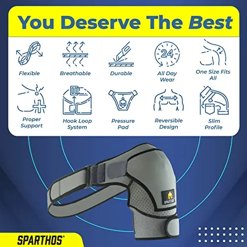 Sparthos Shoulder Brace Review: Support, Fit and Value image 5