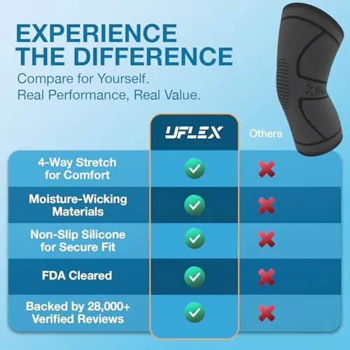 UFlex Athletics Knee Brace Review: Compression Support image 6