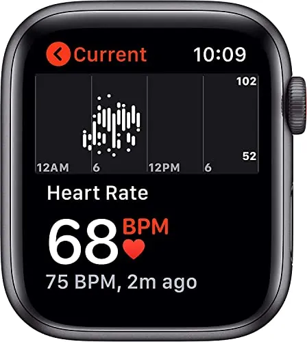 Apple Watch SE Review: Fitness, Sleep and Wellness image 4