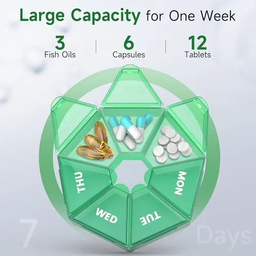Gelibo Weekly Pill Organizer Review: Compact Travel Pill Box image 2