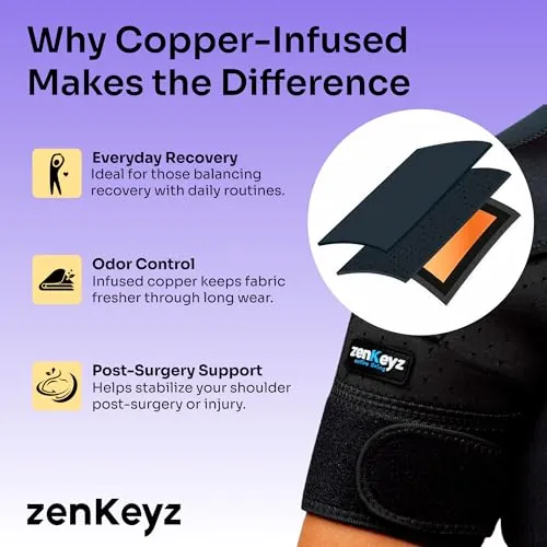 ZENKEYZ Shoulder Brace Review: Adjustable Recovery Support image 3