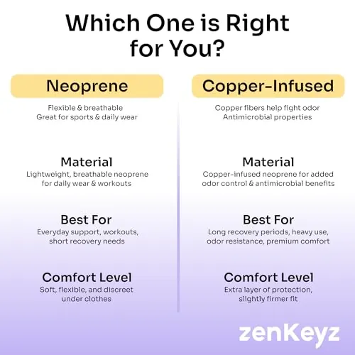 ZENKEYZ Shoulder Brace Review: Adjustable Recovery Support image 5