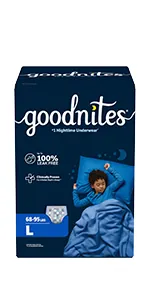 Goodnites Boys' Nighttime Underwear Review image 9