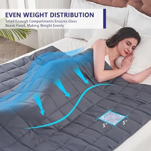 yescool Weighted Blanket Review: Sleep Comfort and Value image 5