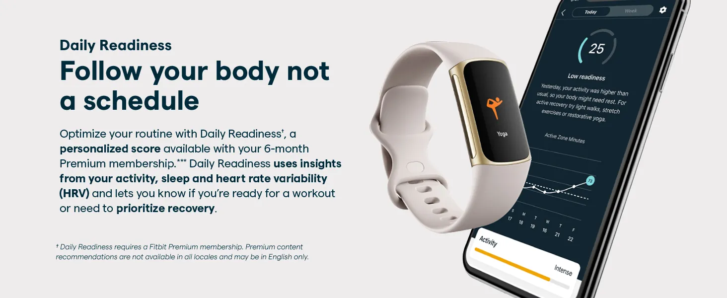 Fitbit Charge 5 Review: Fitness, Sleep and Health Tracking image 8