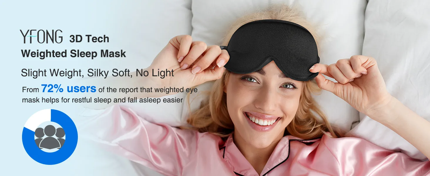 YFONG Weighted Sleep Mask Review: Blackout Sleep Aid image 9