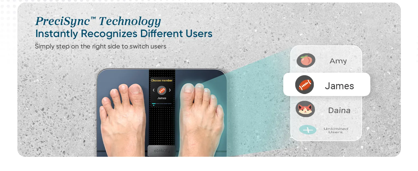 Etekcity Smart Scale Review: Body Weight and BMI image 9