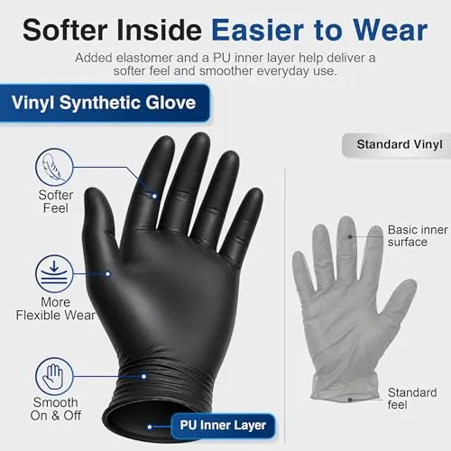 Schneider Vinyl Synthetic Exam Gloves Review image 3