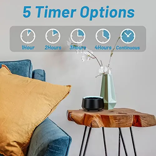 EasyHome Sleep Sound Machine Review for Sleep and Noise Masking image 5