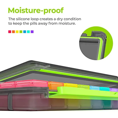 AUVON iMedassist Pill Organizer Review image 2