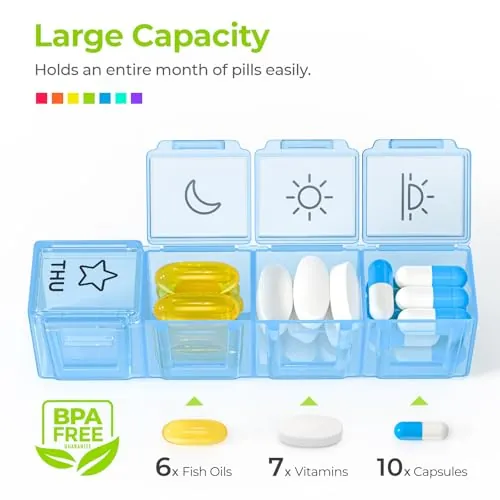 AUVON iMedassist Pill Organizer Review image 3