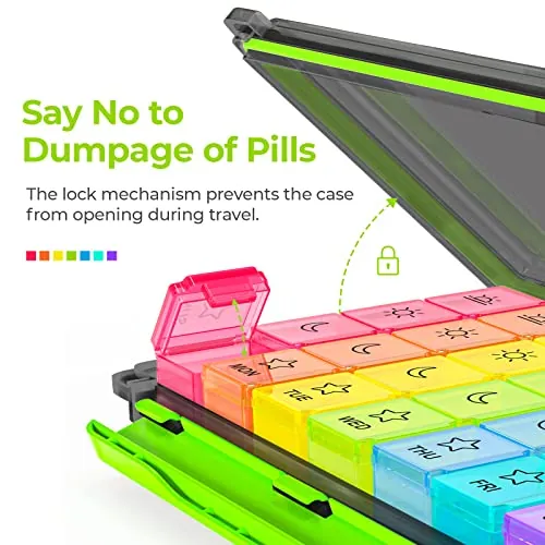 AUVON iMedassist Pill Organizer Review image 4