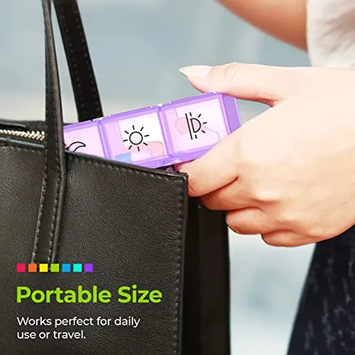 AUVON iMedassist Pill Organizer Review image 5