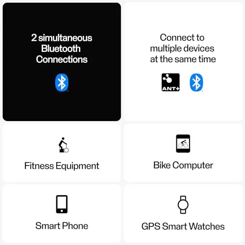 Polar H10 Review: Chest Strap Heart Rate Monitor image 3