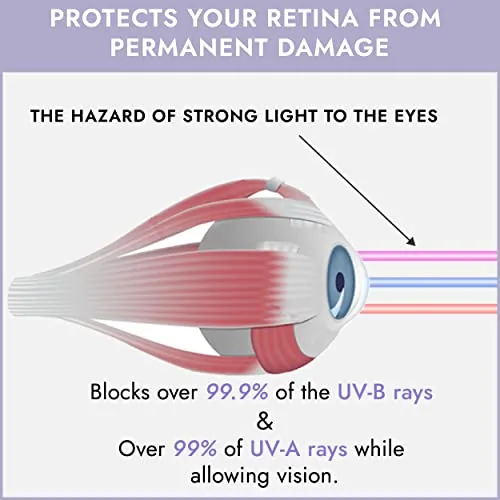Super Sunnies EVO Flex Review: Tanning Bed Goggles image 5