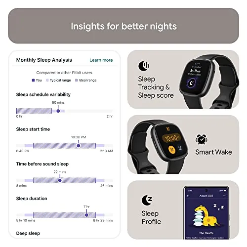 Fitbit Versa 4 Review: Fitness, Sleep and Health Tracking image 3