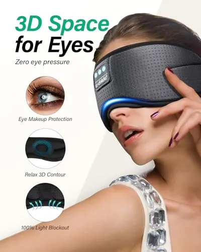 LC-dolida Sleep Headphones Review: Bluetooth Sleep Mask image 2